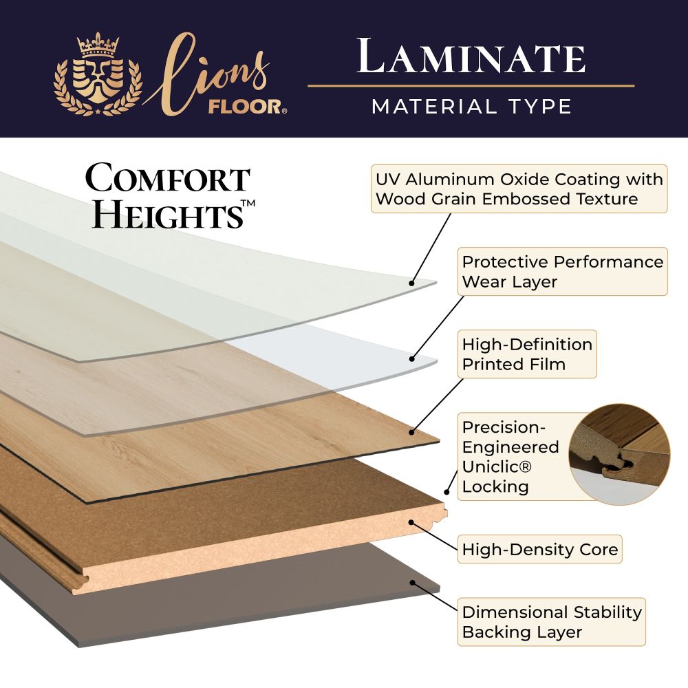 Lions Floor Comfort Heights Pine Ridge LI-CH09