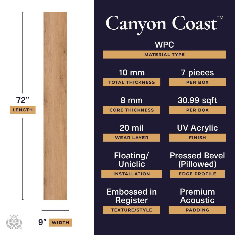 Lions Floor Canyon Coast Sunset Vista LI-CC01