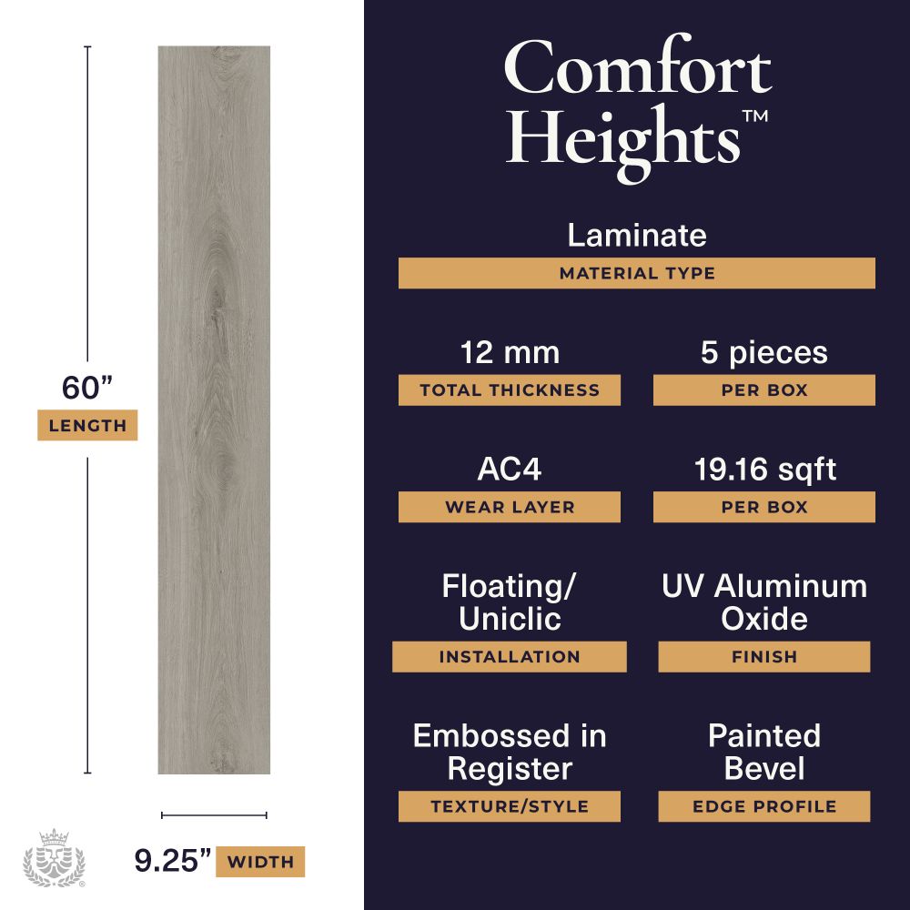 Lions Floor Comfort Heights Cliff Cottage LI-CH03
