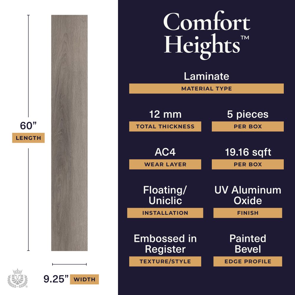Lions Floor Comfort Heights Sunset Terrace LI-CH12