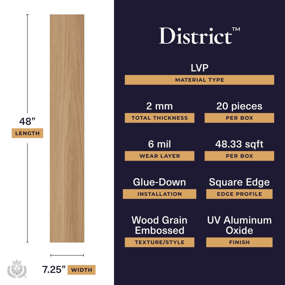Lions Floor District Ardmore LI-DT06