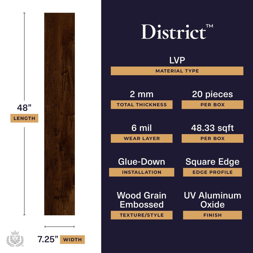 Lions Floor District Clayton LI-DT08