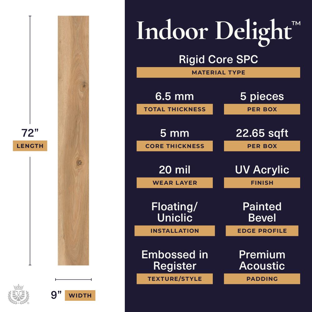 Lions Floor Indoor Delight Shoreline Décor LI-ID12
