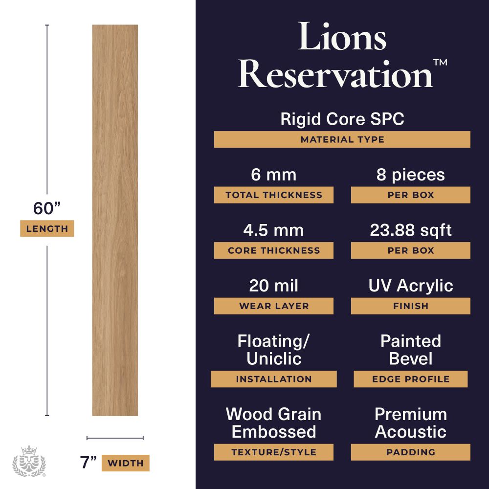 Lions Floor Lions Reservation Migration Path LI-LR06