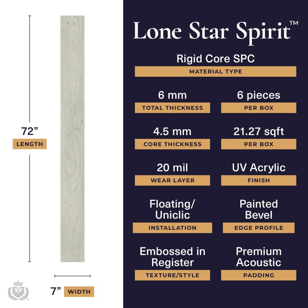 Lions Floor Lone Star Spirit Almont Haze LI-TS103V2