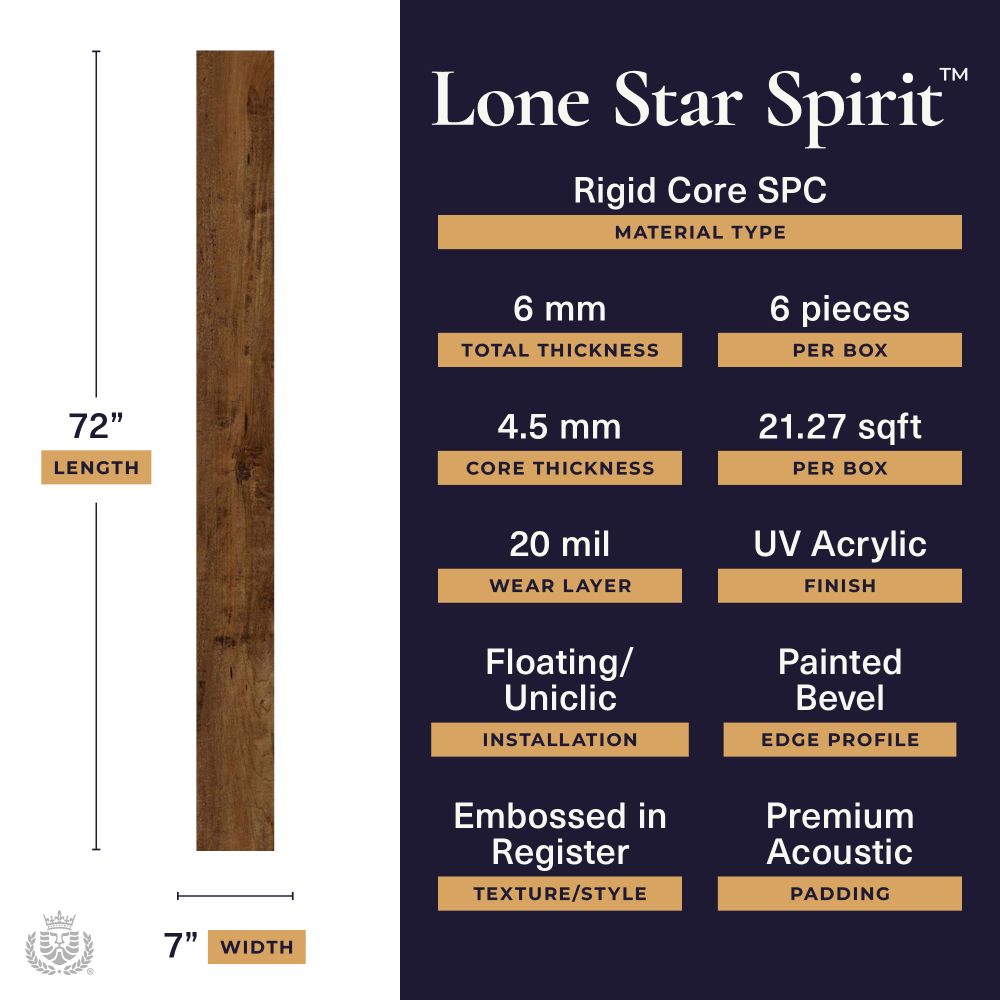Lions Floor Lone Star Spirit Chocolat LI-TS105V2