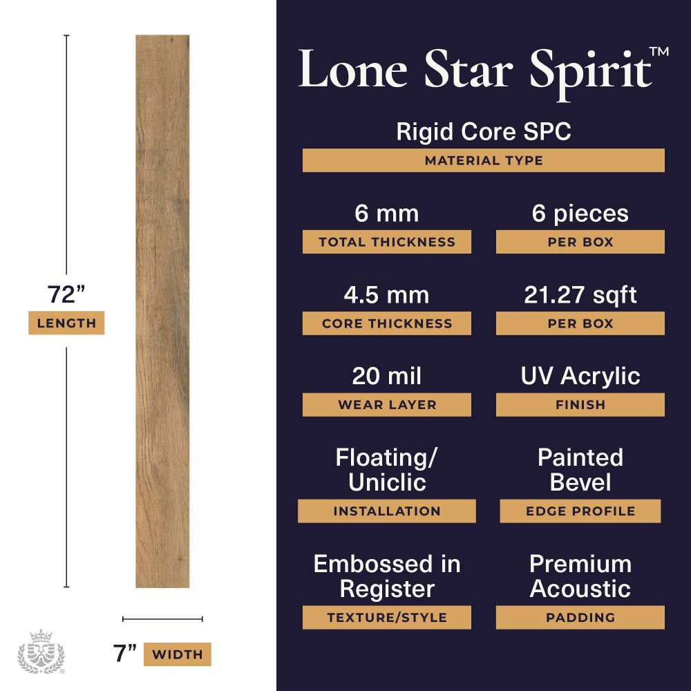 Lions Floor Lone Star Spirit Odessa Palm LI-TS108V2