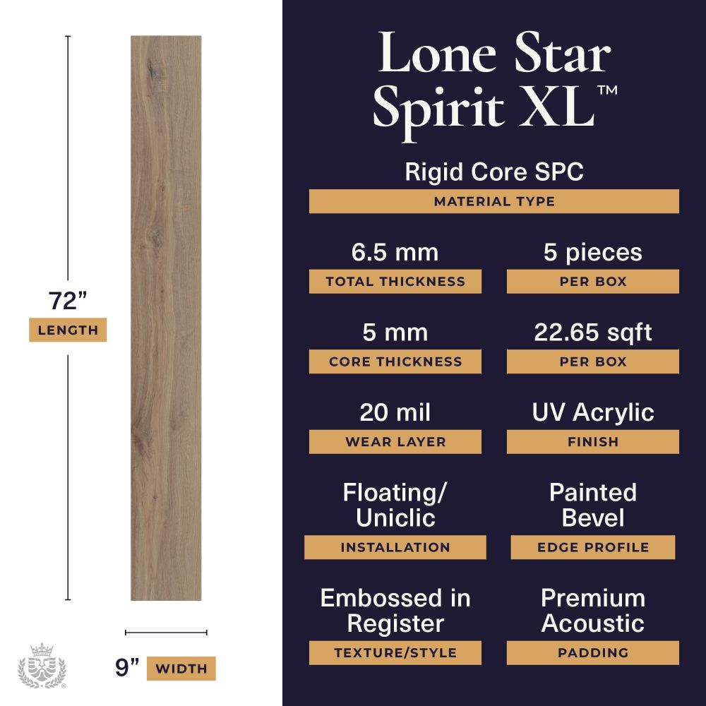 Shop Lions Floor Lone Star Spirit XL Shangri La LI-TS206 SPC
