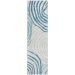 Addison Rugs Chantille Teal 2'3" x 7'6" Runner Collection