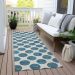 Addison Rugs Chantille Teal 2'3" x 7'6" Runner Room Scene