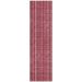 Addison Rugs Chantille Pink 2'3" x 7'6" Runner Collection