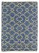 Kaleen Kenwood Collection Blue Collection