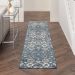 Nourison Home Passion Surf Room Scene