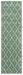 Nourison Home Tranquility Light Green 2'2" x 7'6" Runner Collection