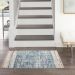 Nourison Home Quarry Blue 2'2" x 3'9" Room Scene