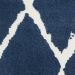 Nourison Home Twilight Navy 2' x 3' Collection