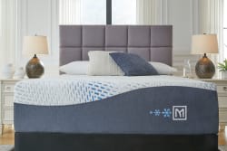 Millennium - White - 2 Pc. - Luxury Plush Gel Latex Hybrid Twin XL Mattress, Foundation