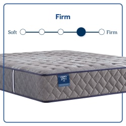 Royal Cove - Firm Tight Top Mattress - Full