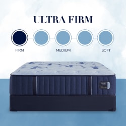 Estate - Ultra Firm Tight Top Mattress - King