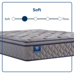 Opal House - Soft Euro Pillow Top Mattress - King