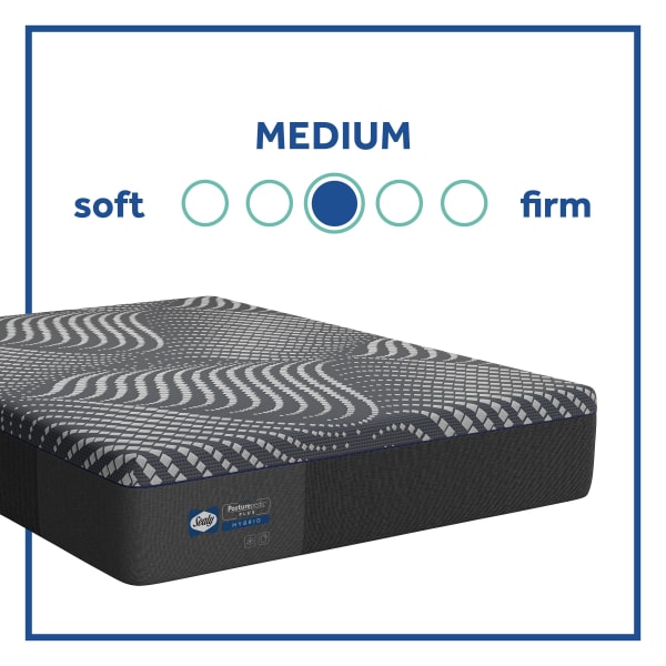 PosturePedic Plus - Albany Medium Hybrid Mattress - Full