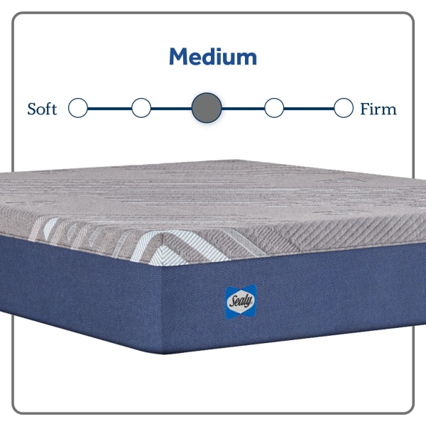 Bridgerton - Medium Mattress - Twin