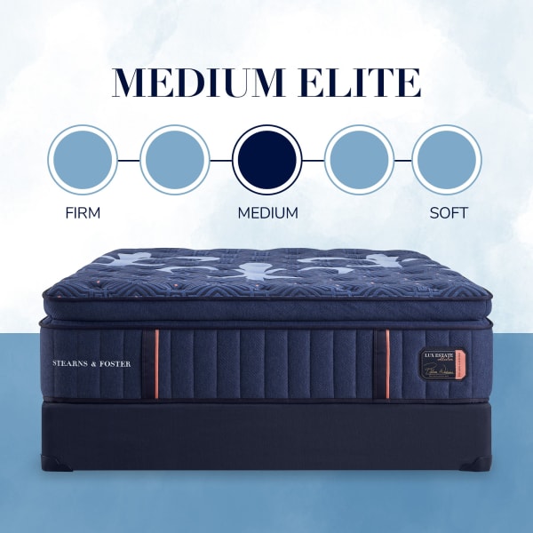 Lux Estate - Elite Medium Pillowtop Mattress - Twin Long