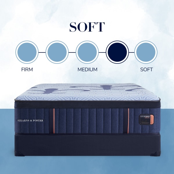 Lux Hybrid - Soft Tight Top Mattress - King