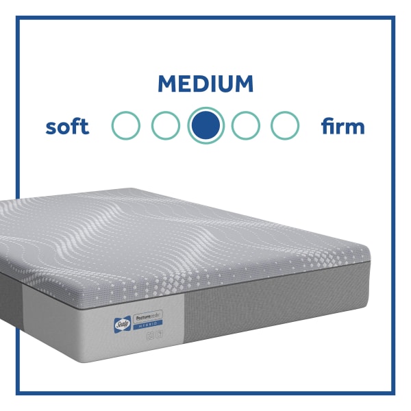 PosturePedic - Paterson Medium Hybrid Mattress - Twin