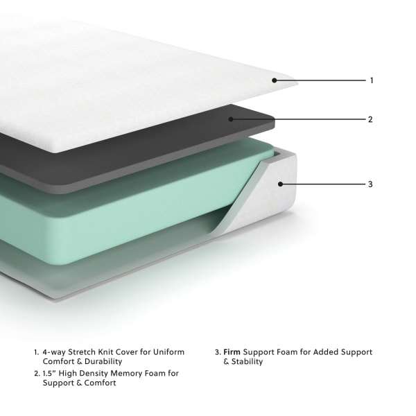Chime - White - Twin Mattress - Inner Spring