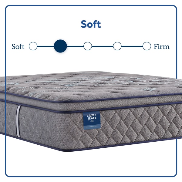 Royal Cove - Soft Euro Pillow Top Mattress - Split California King