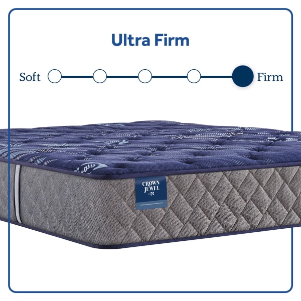 Grand Jewel - Ultra Firm Tight Top Mattress - Twin