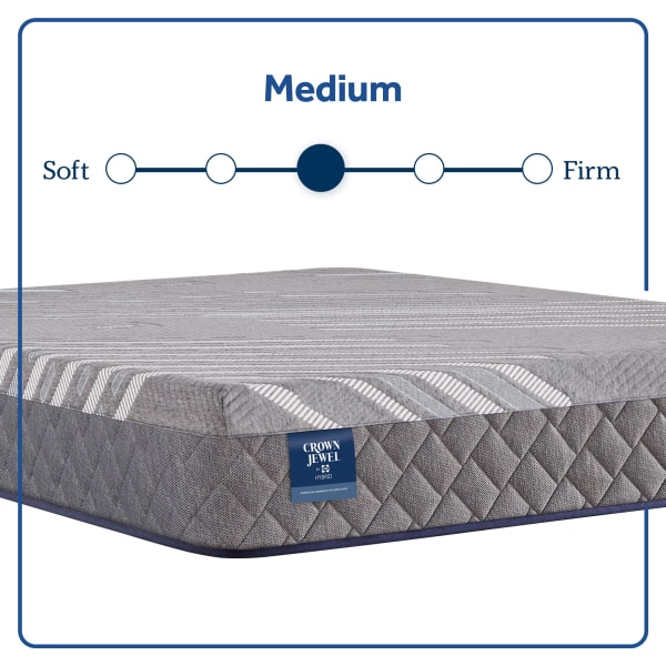 Opal House - Firm Mattress - Twin Long