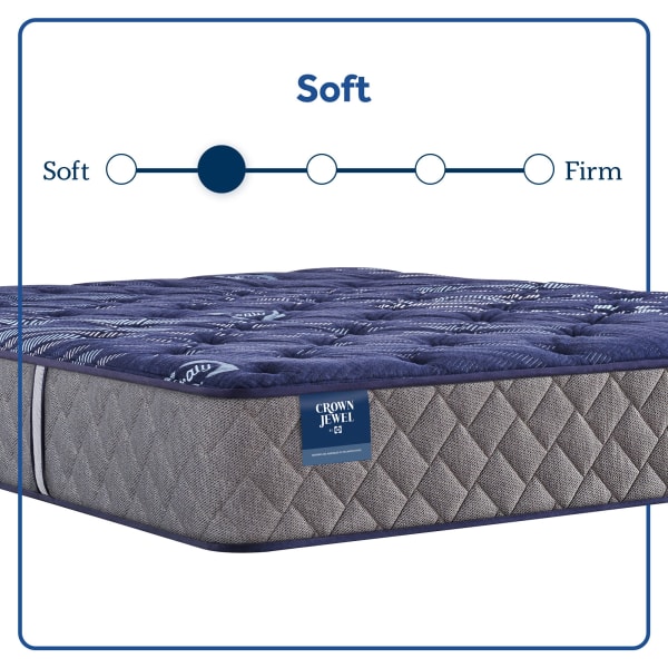 Grand Jewel - Soft Tight Top Mattress - Twin Long