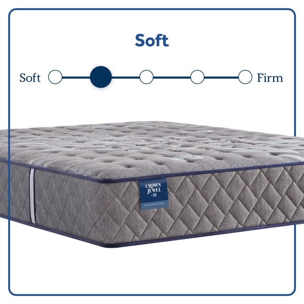 Royal Cove - Soft Tight Top Mattress - Twin