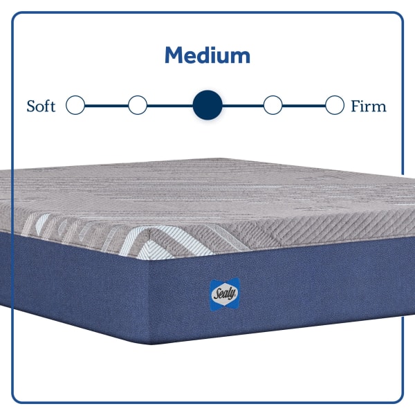 Royal Cove - Medium Hybrid Mattress - Full