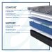 PosturePedic Plus - Brenham Soft Hybrid Mattress - Twin Long