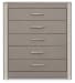 Surancha - Gray - Five Drawer Wide Chest