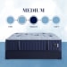 Estate - Medium Tight Top Mattress - Split King