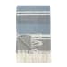 Throws - TC Lima Throw - Capri Blue/Dark Gray