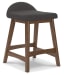 Lyncott - Charcoal / Brown - 5 Pc. - Counter Table, 4 Upholstered Barstools