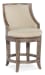 Lainey Transitional Counter Stool