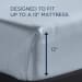 Linens - Tempur Luxe Egyptian Cotton Sheet Set - Sleepy Blue - Full