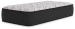 Elite Springs Firm - Gray / Blue - Twin Mattress
