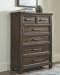 Johurst - Grayish Brown - 8 Pc. - Dresser, Mirror, Chest, Queen Panel Bed with 4 Storage Drawers, 2 Nightstands