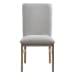 Portland - Side Chair PGY1113-4 (Set of 2) - Gray