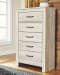 Bellaby - Whitewash - 7 Pc. - Dresser, Mirror, Chest, King Panel Headboard With Bolt On Bed Frame, 2 Nightstands