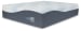 Millennium - 2 Pc. - Luxury Plush Gel Latex Hybrid King Mattress, Foundation - White