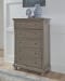 Lettner - Light Gray - 6 Pc. - Dresser, Mirror, Chest, California King Sleigh Bed