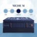 Lux Estate - Medium Euro Pillowtop Mattress - California King